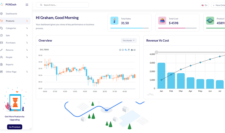 point of sale retail management system